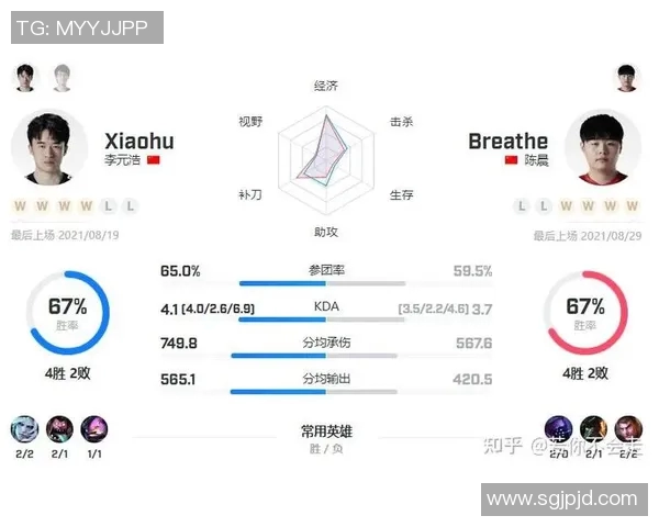 赛后分析：WE与RNG实力对比及未来发展方向探讨