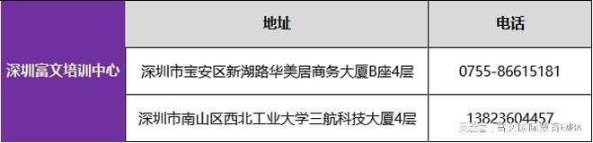 今年会官方网站2025年【江门职业手艺学