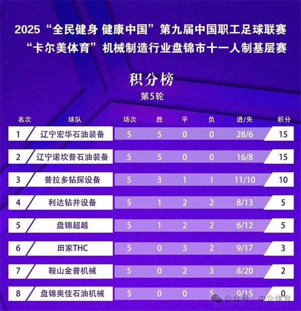 今年会官网中国企业体育协会官方网站