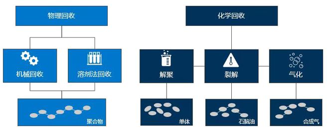今年会APP重“塑”重生!废塑料在克劳斯玛菲的“绿色逆袭” ChinaRepla